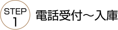 電話受付～入庫